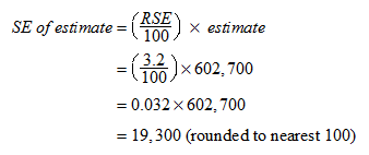 Equation: SE(estimate) = (RSE/100) x estimate