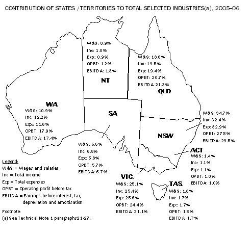Diagram: State and territory estimates