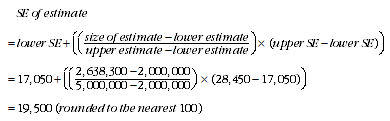 Equation: Eq 1 Calculation of standard errors