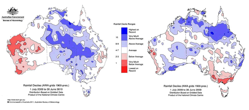 Rainfall Deciles, 2008-2010