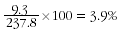 image - equation demonstrating percentage change