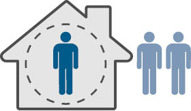 Image: one person living in the dwelling, two people away from the dwelling
