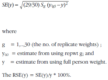 Image: formula for calculating the Standard error (SE) and relative standard error (RSE)