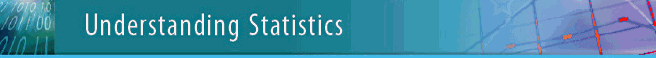 Understanding Statistics logo
