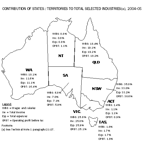 DIAGRAM: Australia map of contribution of states/territories to total selected industries