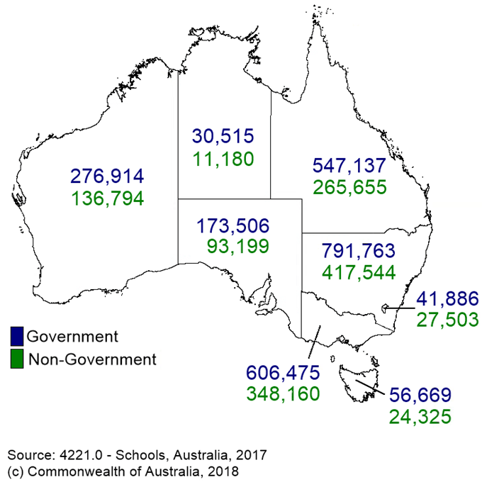 Map of Australia showing student enrolments, by affiliation, state and territories