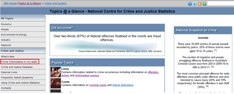 Select 'Crime Victimisation in my state' from the navigation bar on the Topics @ a Glance - National Centre for Crime and Justice Statistics home page.