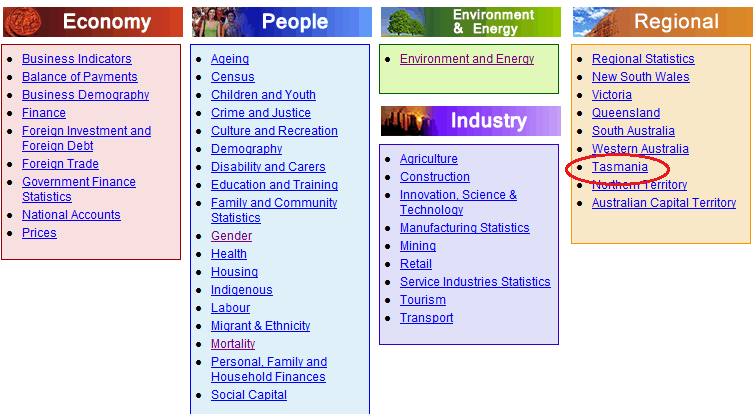 Image: screen shot showing links to Topics pages