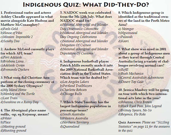 Indigenous Quiz