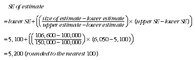 Equation: Se formula and calculation