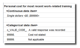 Example from data item list of continuous item