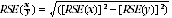 Equation: Relative standard errors of proportions and percentages