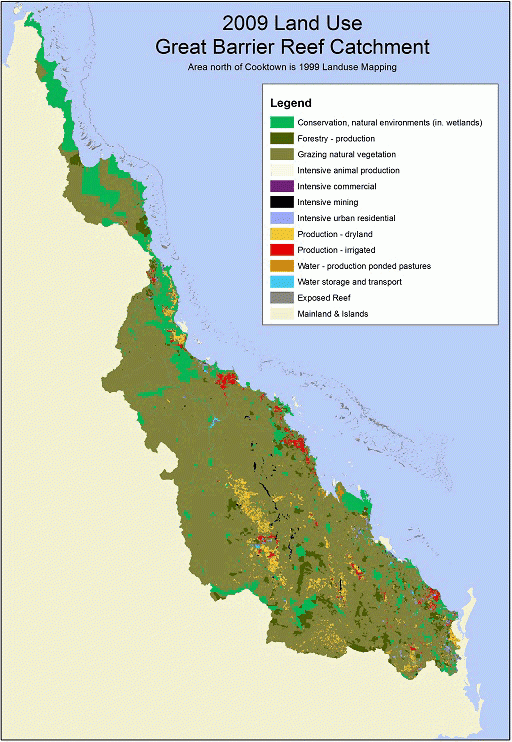 Figure 2. Land use, GBR Catchment Area, 2009