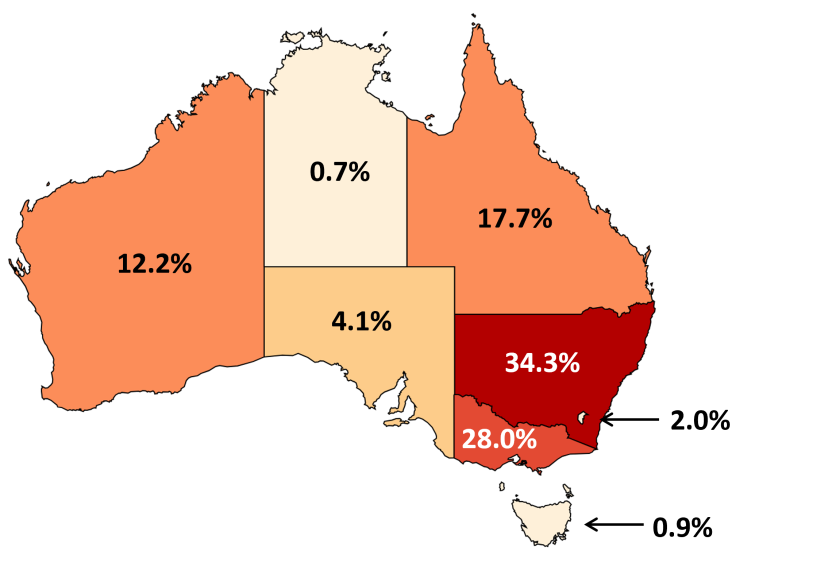 This map presents the proportion of short-term resident returns in Australia in 2022-23, by their intended state or territory of residence