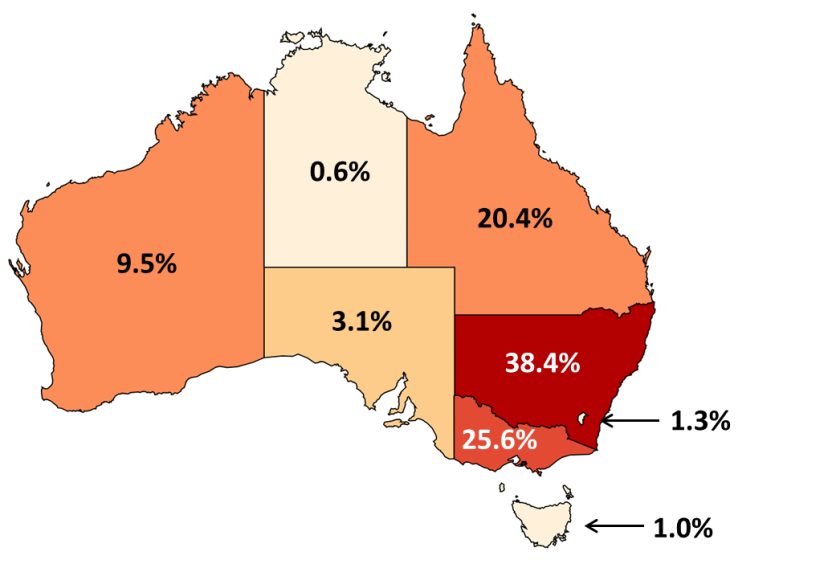 The image is a map of Australia, separated into states. Each state is labelled with the corresponding proportion of short-term visitor arrivals for 2023. For statistics for each state, refer to graph 11.8.