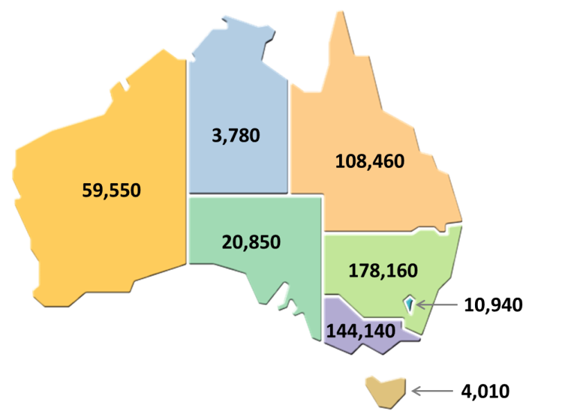 The image is a map of Australia, separated into states. Each state is labelled with the corresponding data for short-term resident returns for November 2022. For statistics for each state, refer to the December 2022 column of Table 13.5.