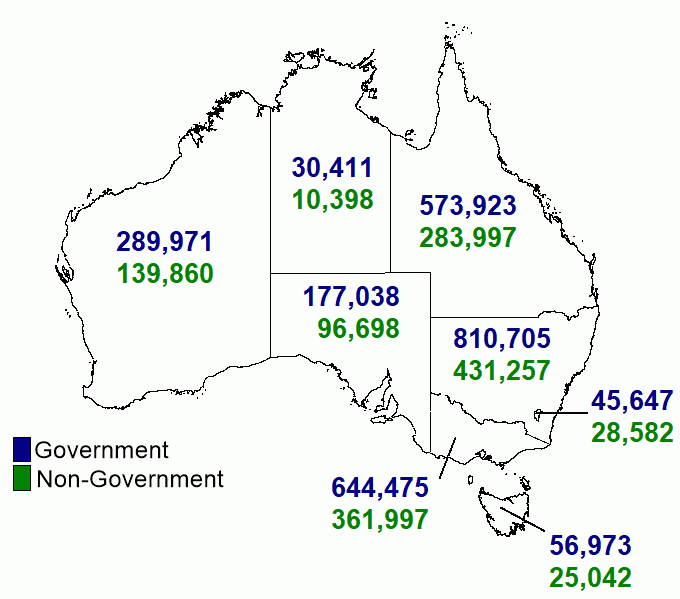 A map of Australia showing student enrolment counts by state and territory and school affiliation for 2020