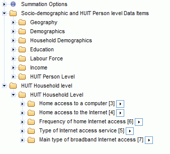 Data item sub-categories groups.