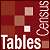 Link: 2006 Census Tables