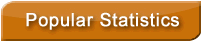 Popular Statistics