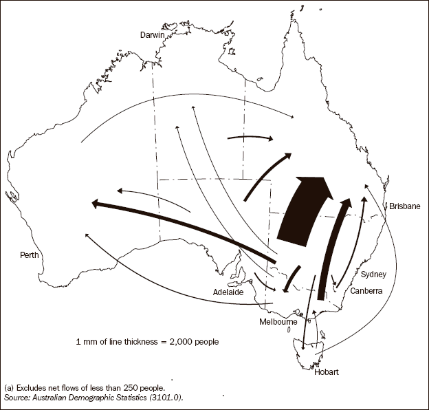 Diagram: 7.20 Net interstate migration(a)