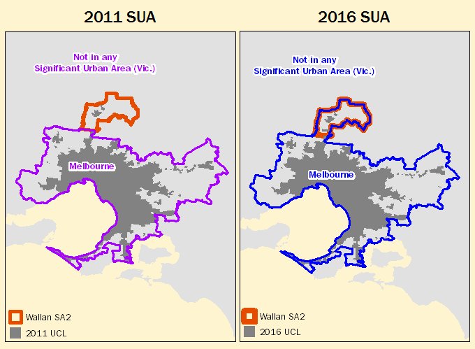 On left: 2011 SUA of Melbourne and SA2 of Wallan with 2011 UCLs. On right: 2016 SUA of Melbourne with 2016 SA2 boundary of Wallan with 2016 UCLs, showing the urban growth that has forced the Wallan SA2 to be added to the Melbourne SUA.
