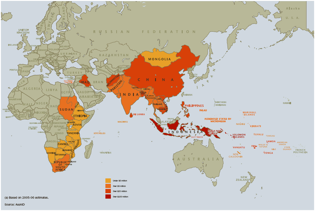 3.4  Distribution of Australian Aid