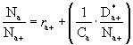 Image - demographic equation