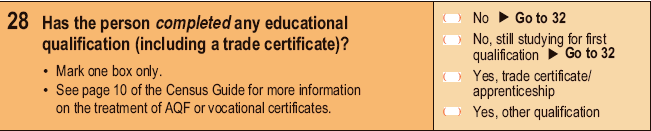 Figure 1: Qualification Indicator Question