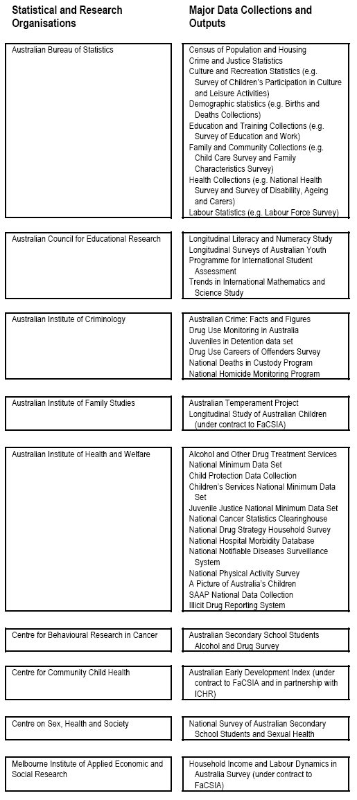 Overview diagram page 2