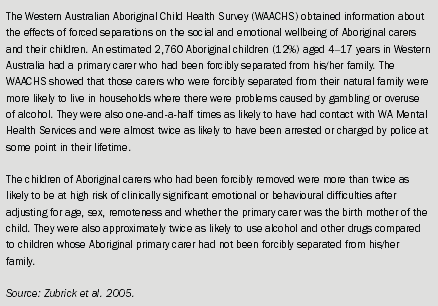 Diagram: Effects of forced separation on the social and emotional wellbeing of Aboriginal carers and their children