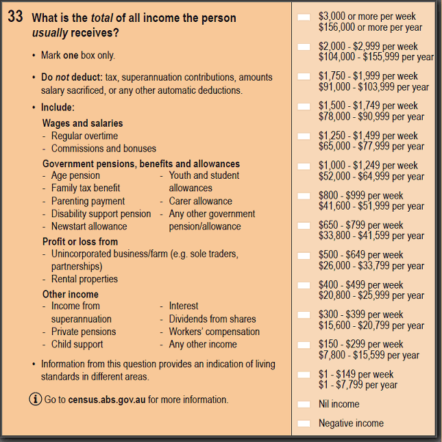 Image: 2016 Household Paper Form - Question 33. What is the total of all income the person usually receives?