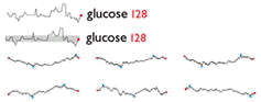 Diagram: Figure 4