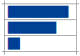 Diagram: Figure 5k