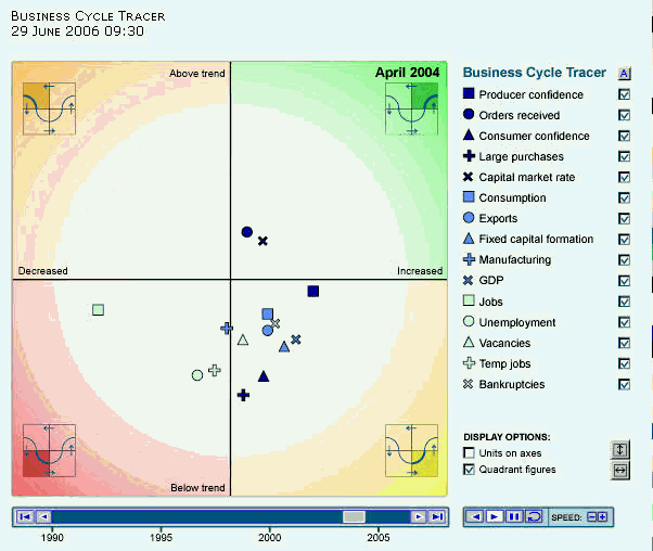 Diagram: Figure 18