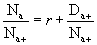 Image - demographic equation using stable population theory