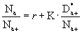 Image - demographic equation