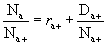 Image - demographic equation