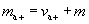 Image - demographic equation