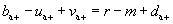 Image - demographic equation