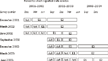 Diagram: Exnotes