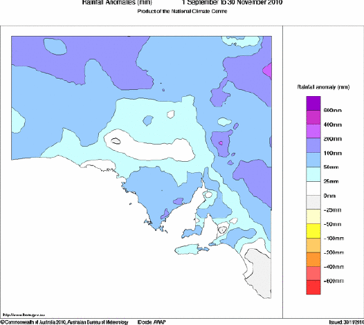 Diagram: Rainfall Anomalies