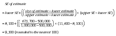 Equation: Calculation of standard errors