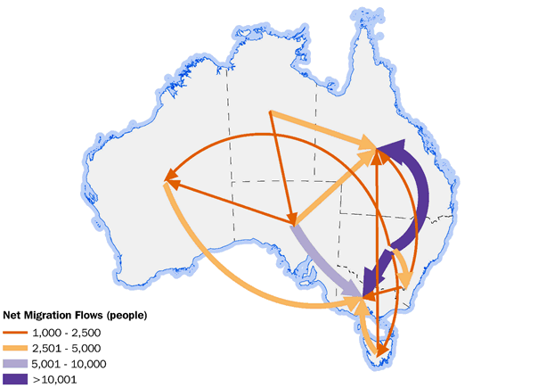 Image: Map Figure 10.  Net flows (five years) larger than 1,000 people, between states and territories, 2016