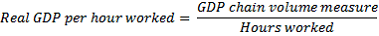 This formula shows real GDP per hour worked equals GDP chain volume measure divided by hours worked