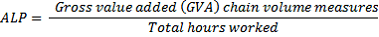 This formula shows Average labour productivity equals gross value added chain volume measures divided by total hours worked