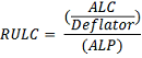 This formula shows Real unit labour costs equals average labour costs over deflator then divided by average labour productivity