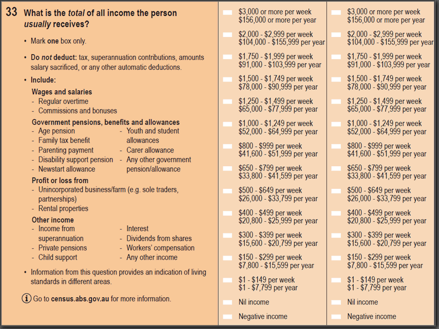 2016 Household Paper Form - Question 33. What is the total of all income the person usually receives?