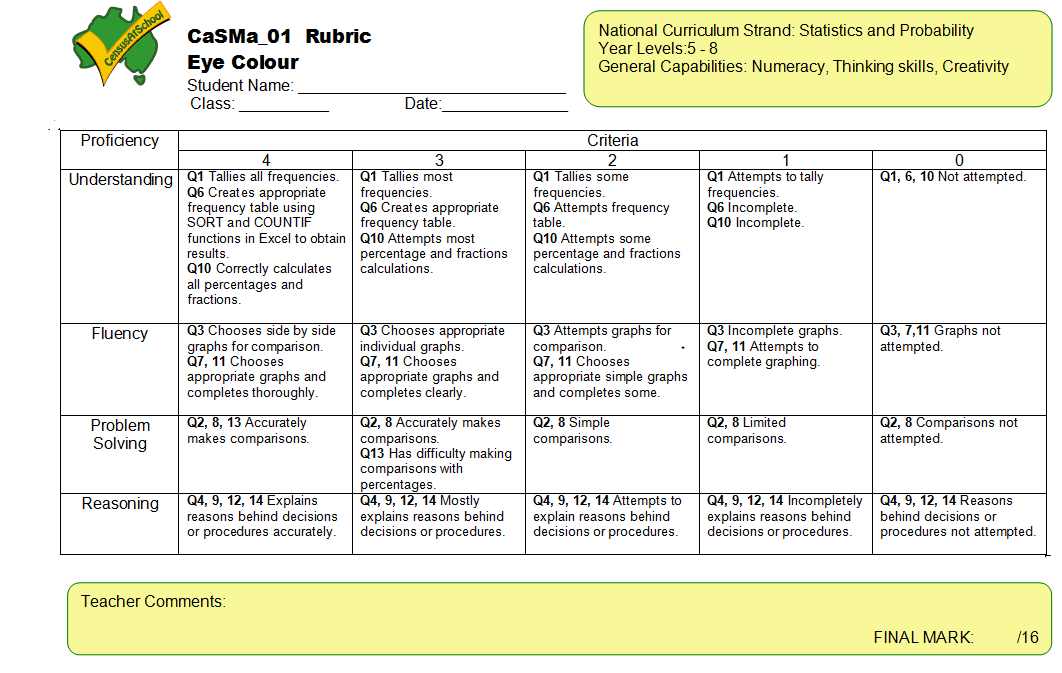 CaSMa01 Marking Rubric example