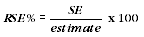 Diagram: RELIABILITY OF THE ESTIMATES